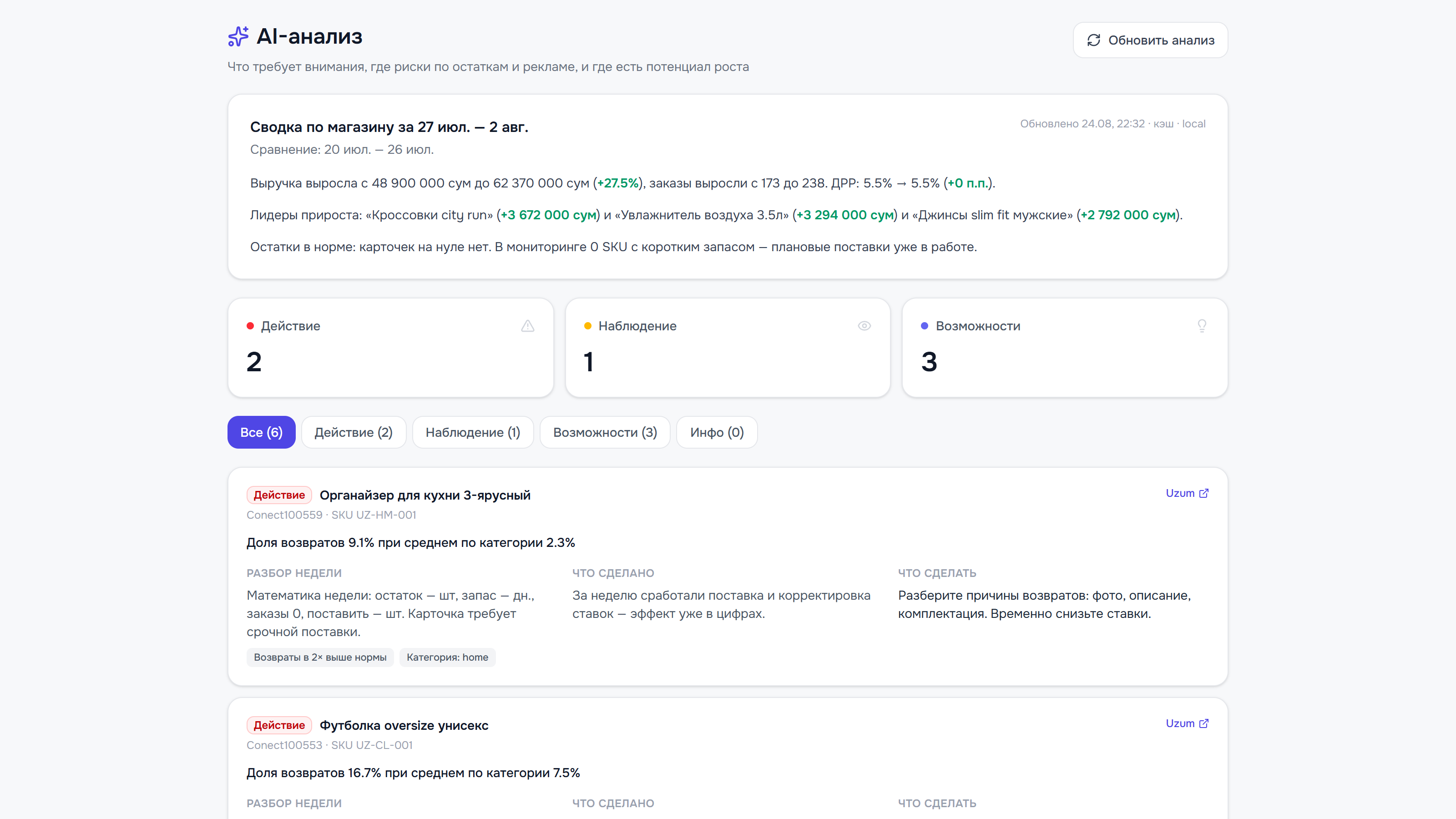 AI-анализ FinoMetric