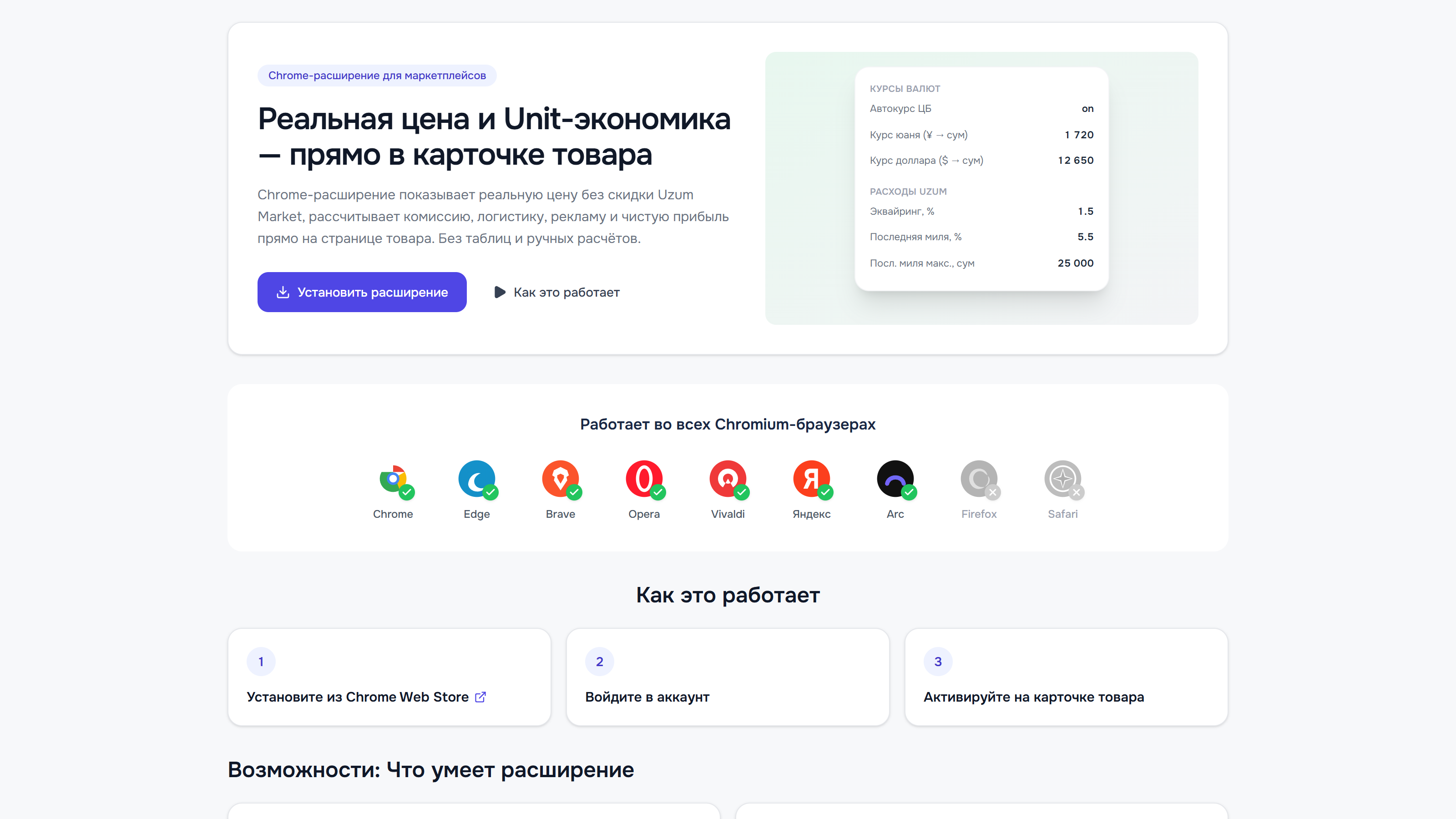 Расширение FinoMetric для Chrome